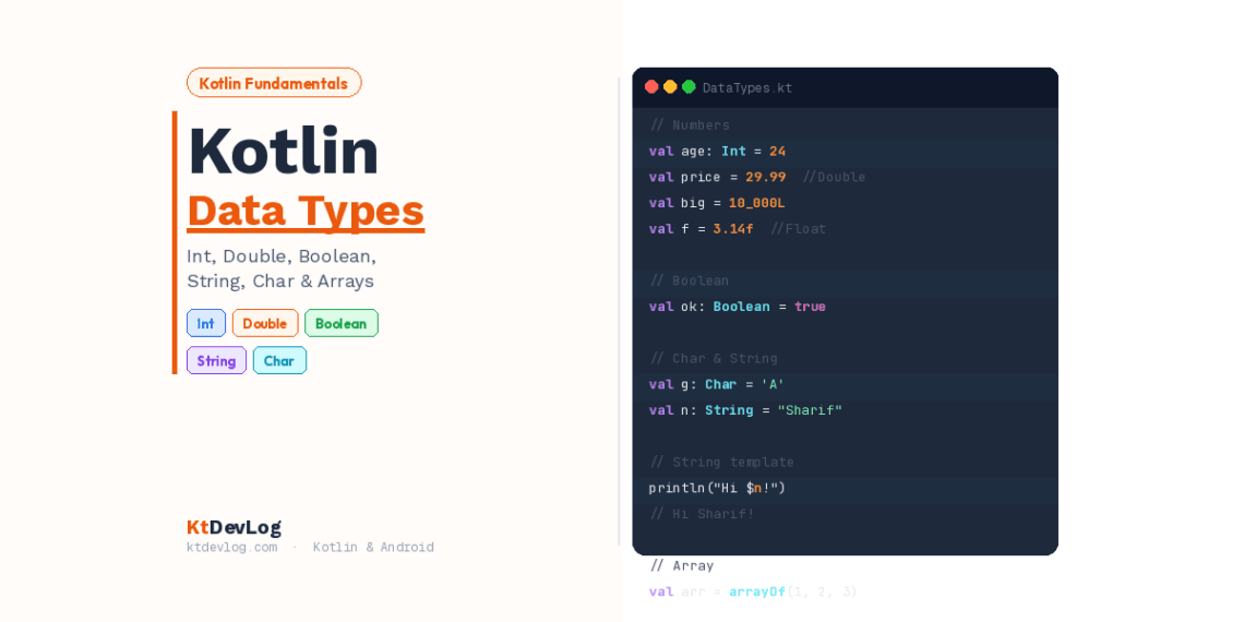 Kotlin Data Types: 5 Essential Types Every Beginner Must Know Kotlin Data Types: 5 Essential Types Every Beginner Know