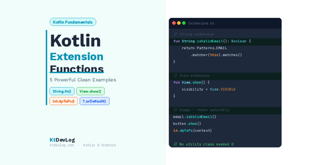 Kotlin Extension Functions Example: 5 Powerful Ways