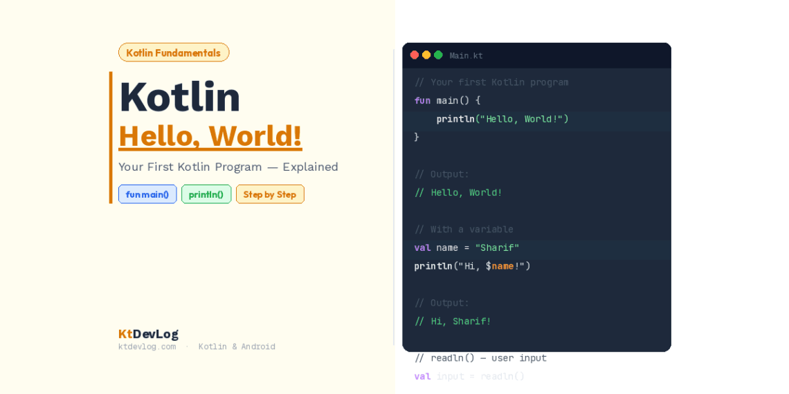 Kotlin Hello World: 5 Simple Steps to Your First Program Kotlin Hello World: 5 Simple Steps to Your First Program