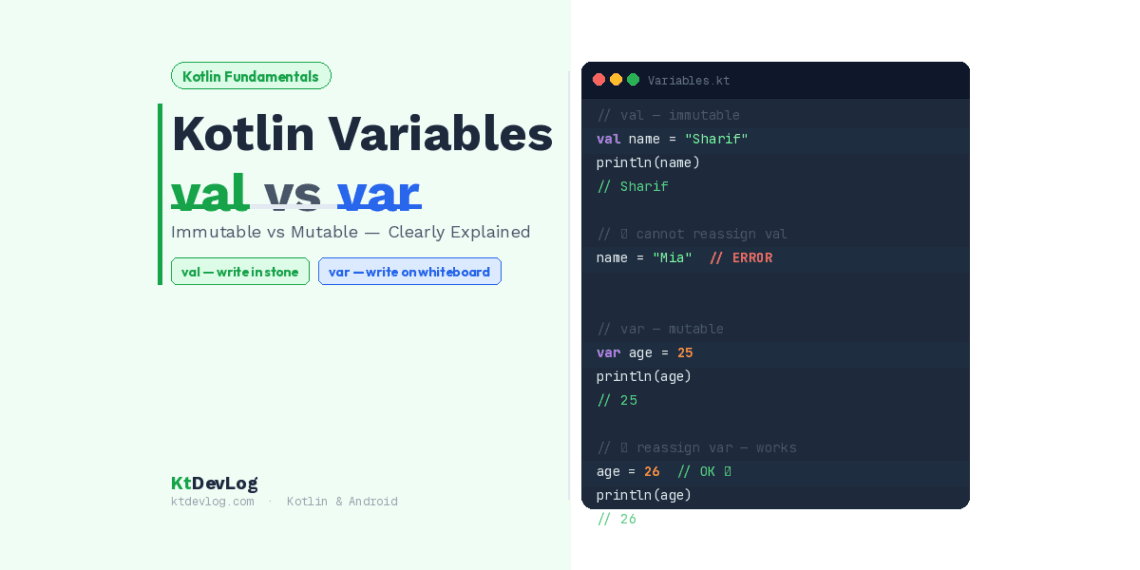 Kotlin Variables val vs var: 3 Key Differences Explained