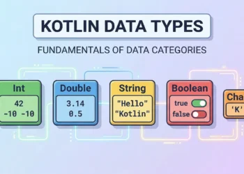 kotlin Data Types