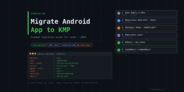 How To Migrate Android to KMP from Existing Android App