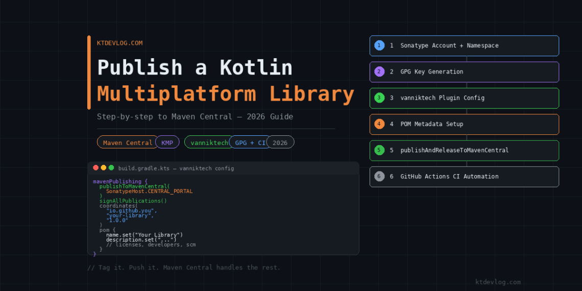 How to Publish a Kotlin Multiplatform Library (2026 Guide)