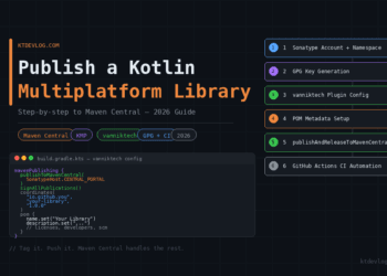 How to Publish a Kotlin Multiplatform Library (2026 Guide)