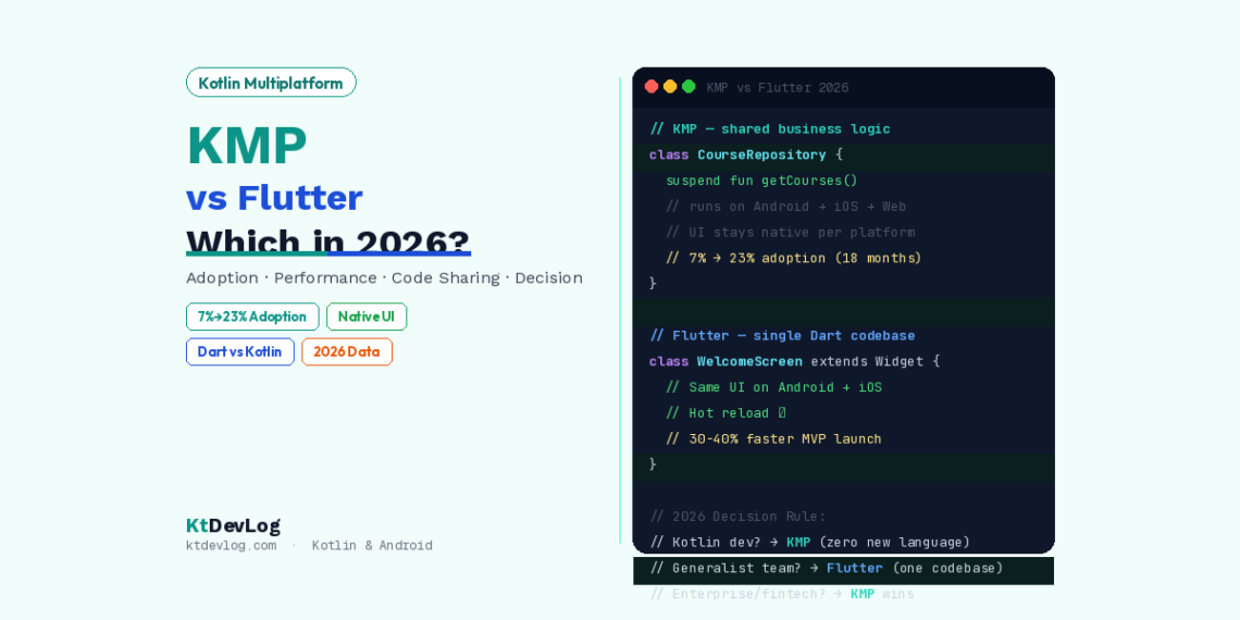 Kotlin Multiplatform vs Flutter 2026
