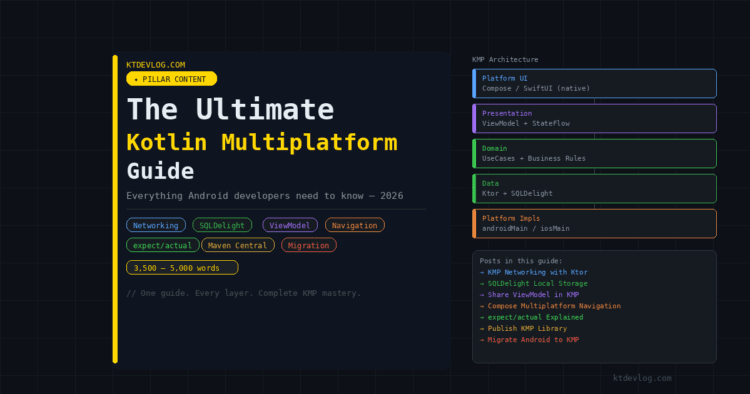 Ultimate Kotlin Multiplatform Guide for Android Developers
