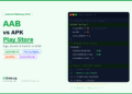 android app bundle vs apk