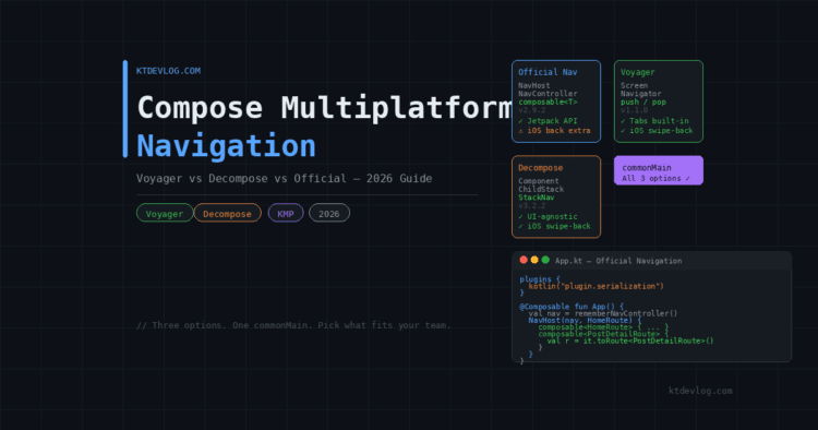 Compose Multiplatform Navigation: Routing for iOS & Android Compose Multiplatform Navigation: Routing for iOS & Android