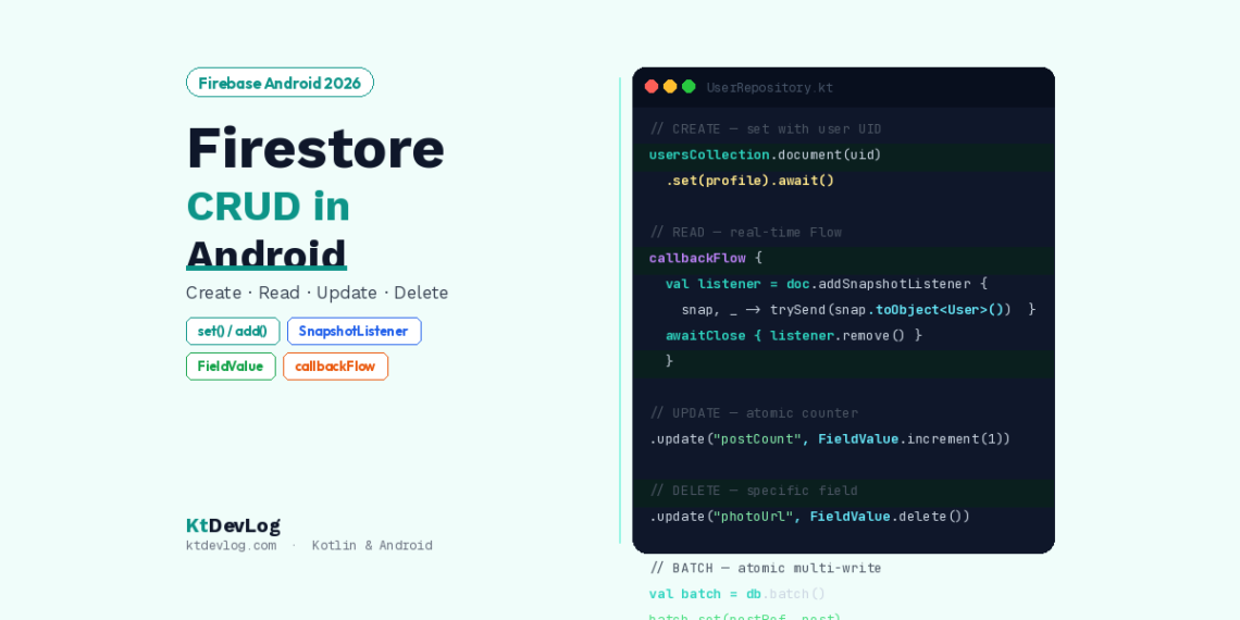 firestore CRUD operations in Android