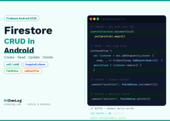 firestore CRUD operations in Android