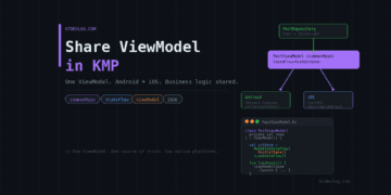 Share ViewModel in KMP: Android & iOS Guide 2026 Share ViewModel in KMP: Android & iOS Guide 2026