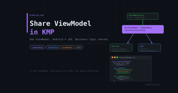 Share ViewModel in KMP: Android & iOS Guide 2026 Share ViewModel in KMP: Android & iOS Guide 2026